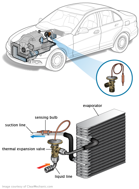 See B0069 repair manual